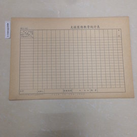 支援裝備數量統計表 一本$50
